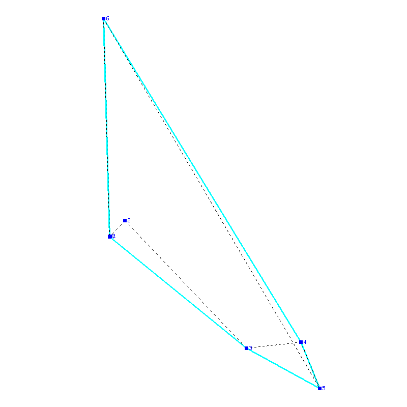 Flugauswertung